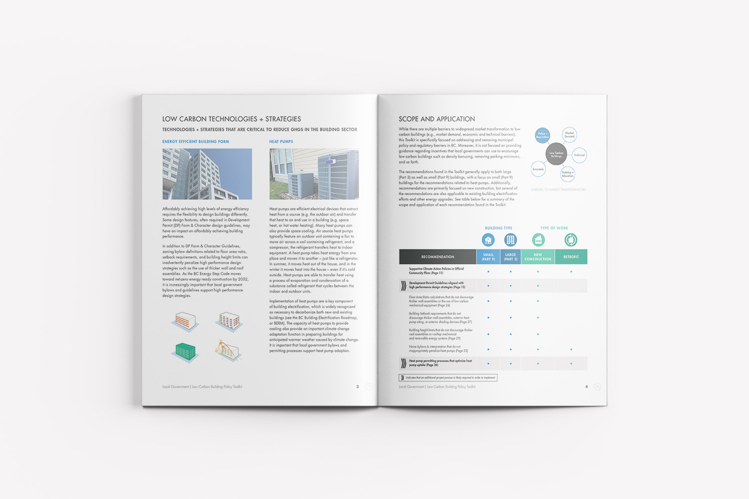 BC Hydro Low Carbon Building Policy Toolkit Report care2design 02
