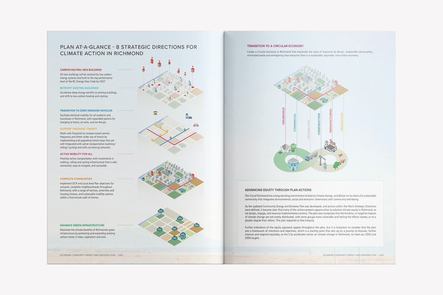 Richmond CEEP Report 2020-2050 care2design 02