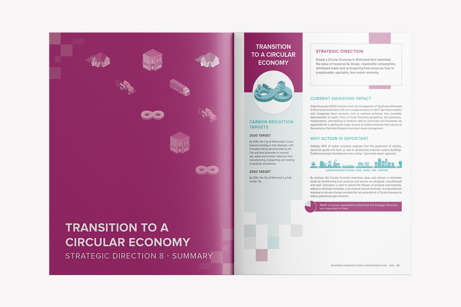Richmond CEEP Report 2020-2050 care2design 05