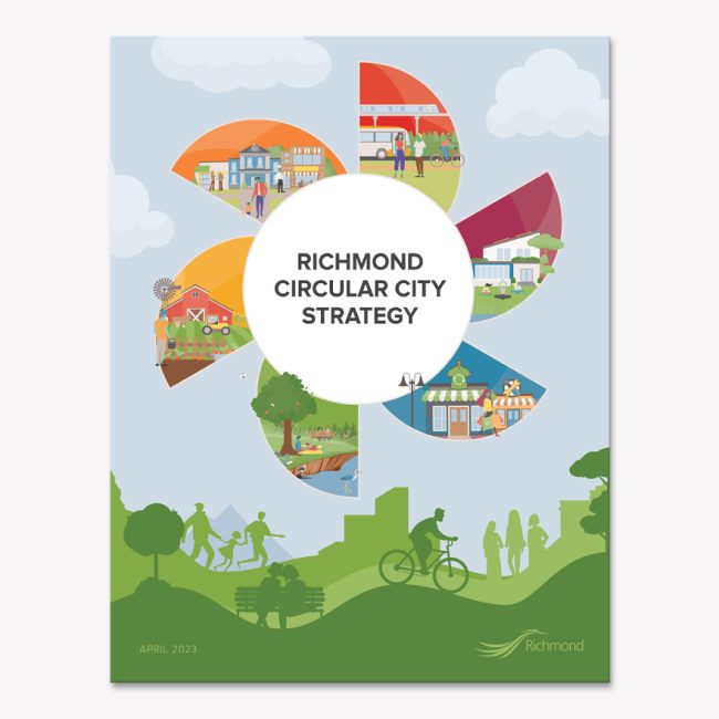 Cover for Richmond Circular City Strategy Report 2023