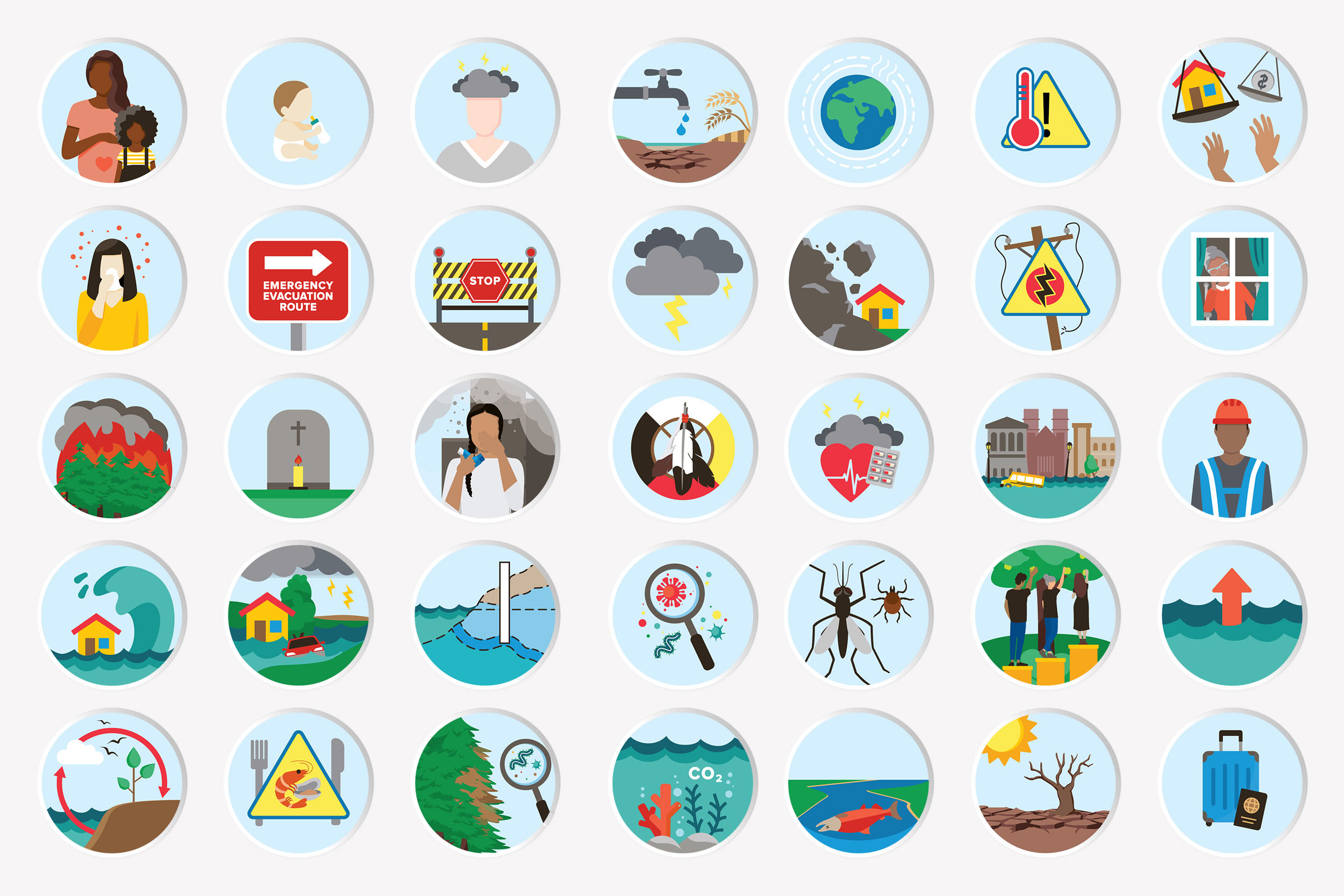 Vancouver Coastal Health Climate Resilience Icons care2design