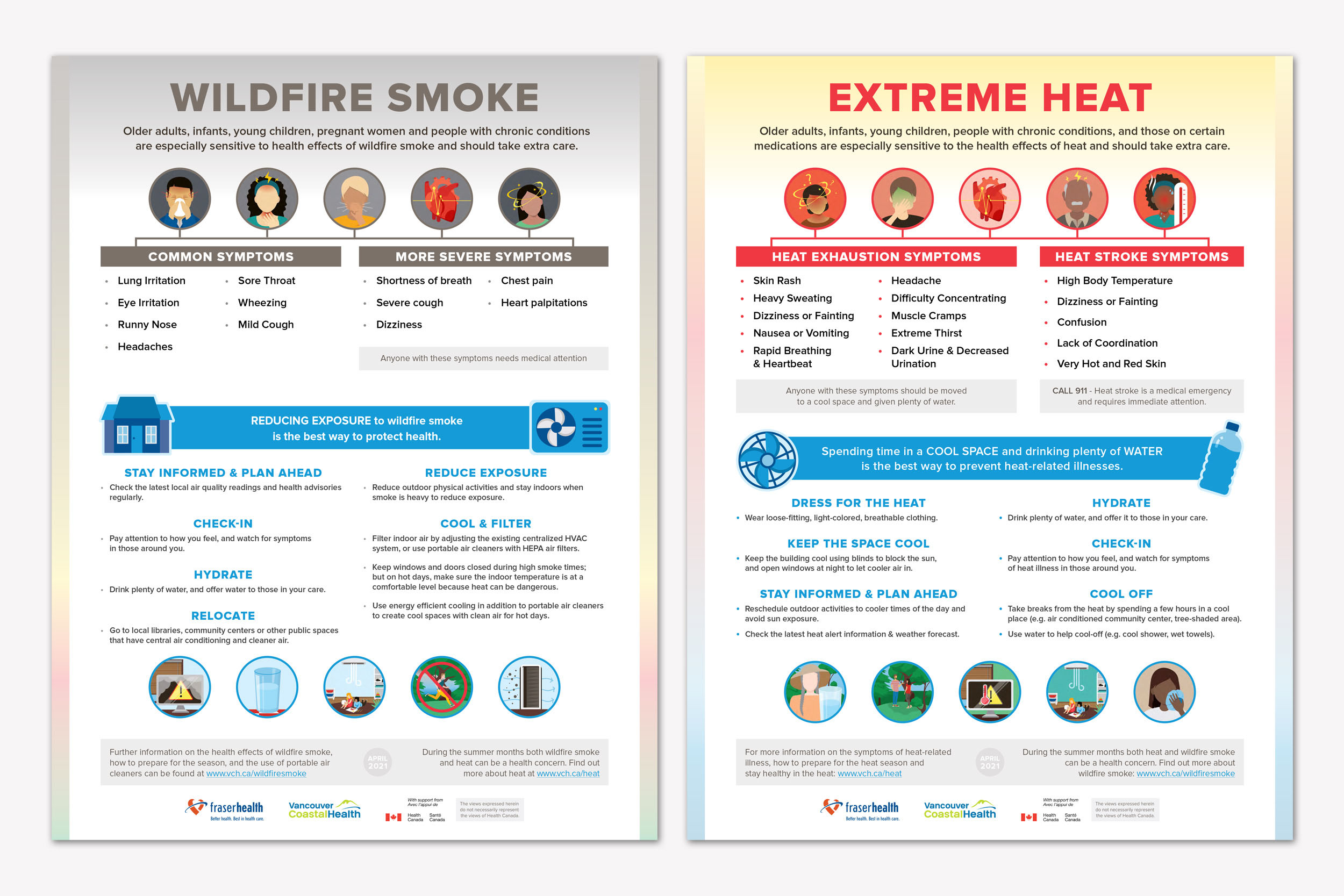 Vancouver Coastal Health Climate Resilience Posters care2design